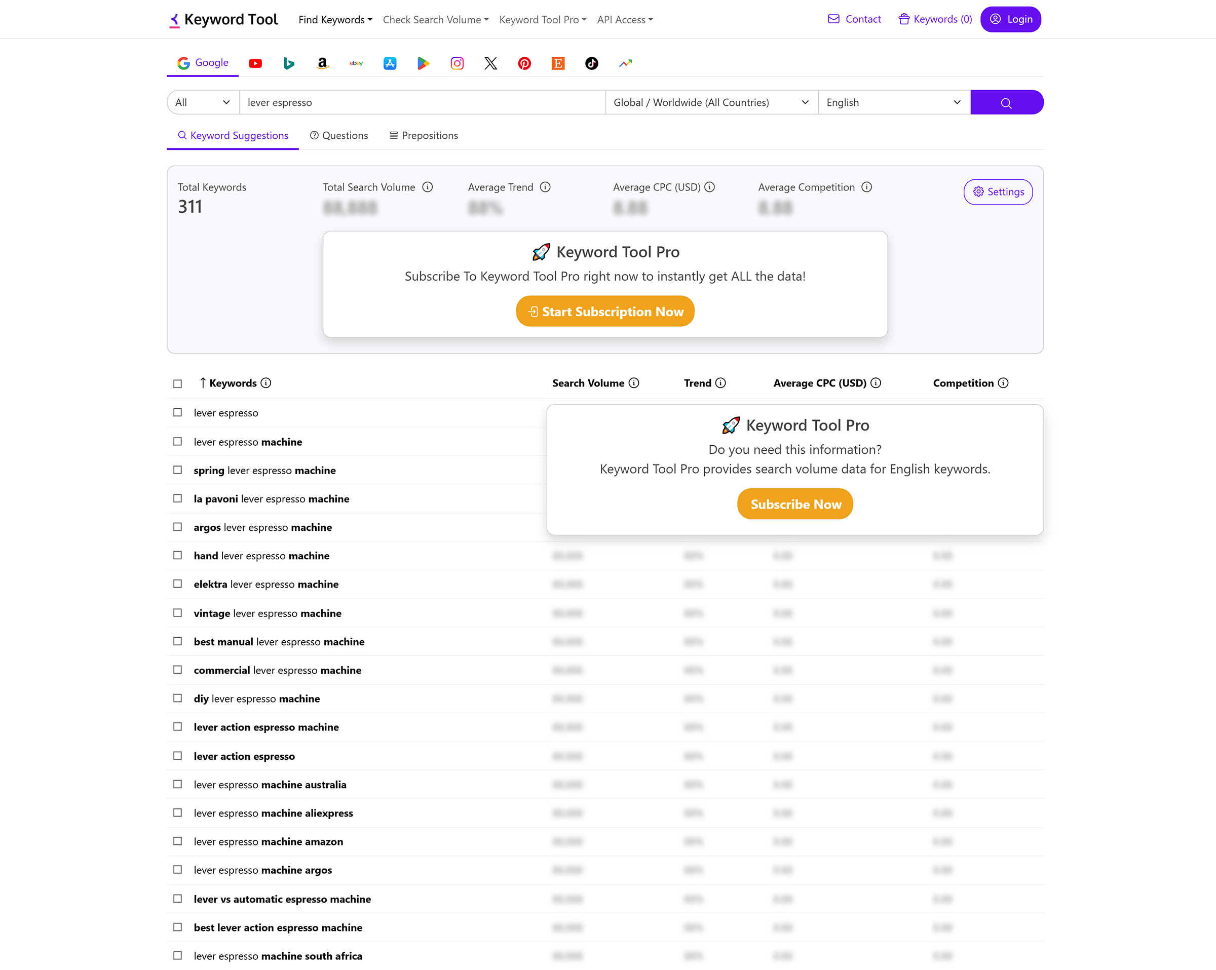 keyword research results by keywordtool.io