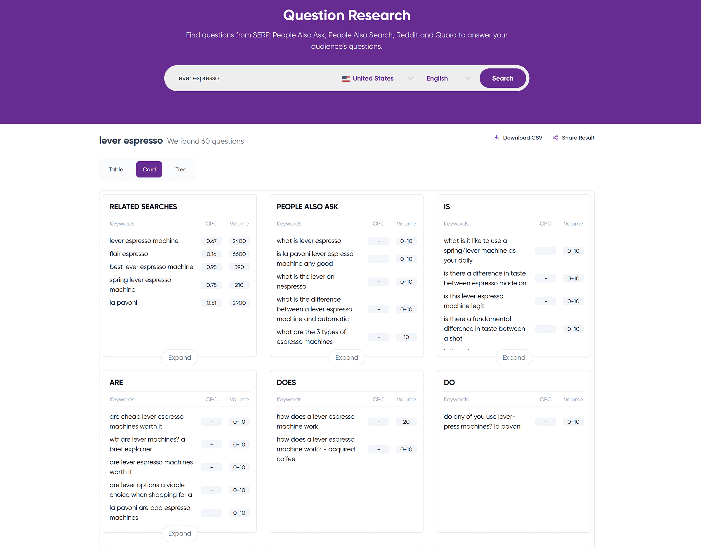 Keyword research with QuestionDB