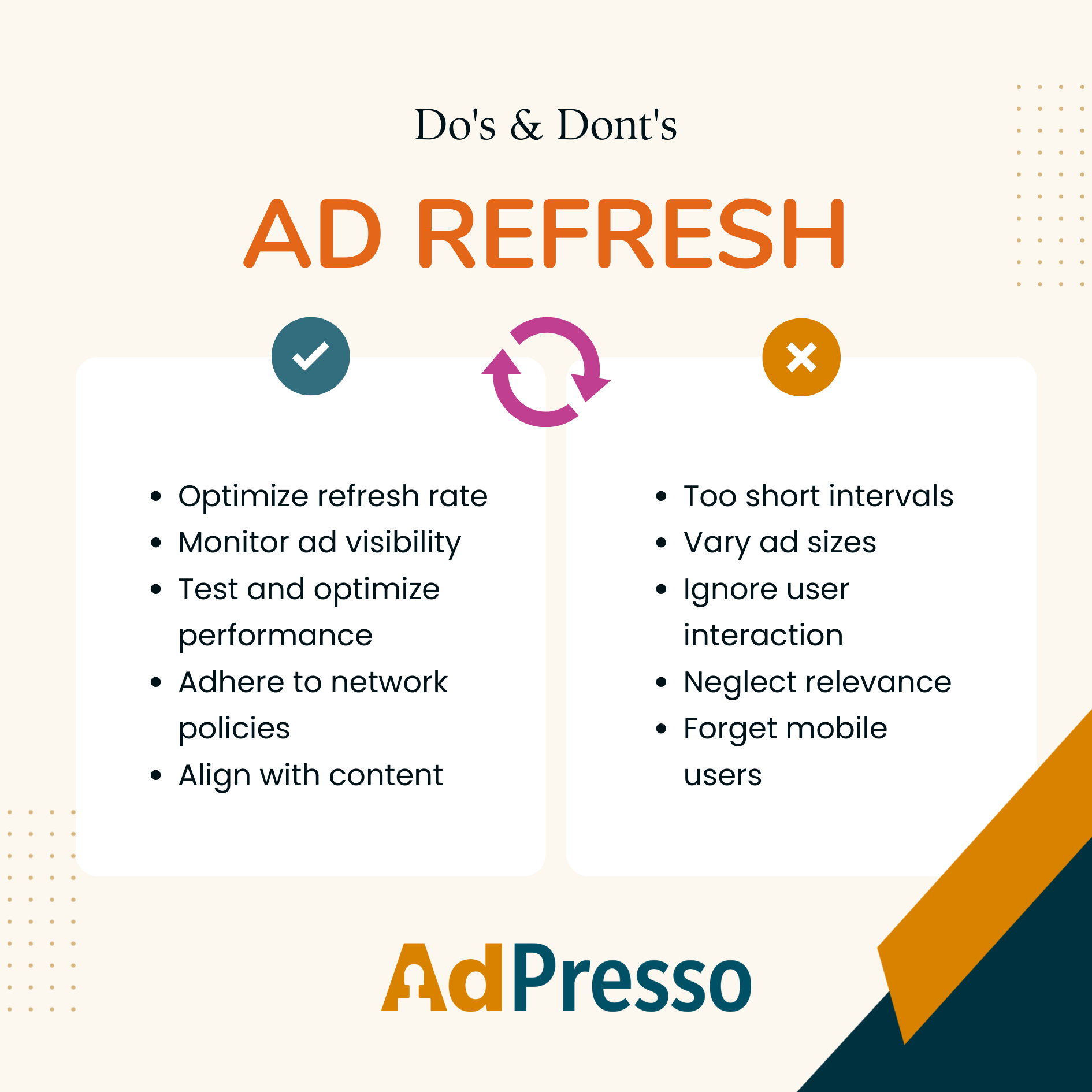 Ad refresh best practices